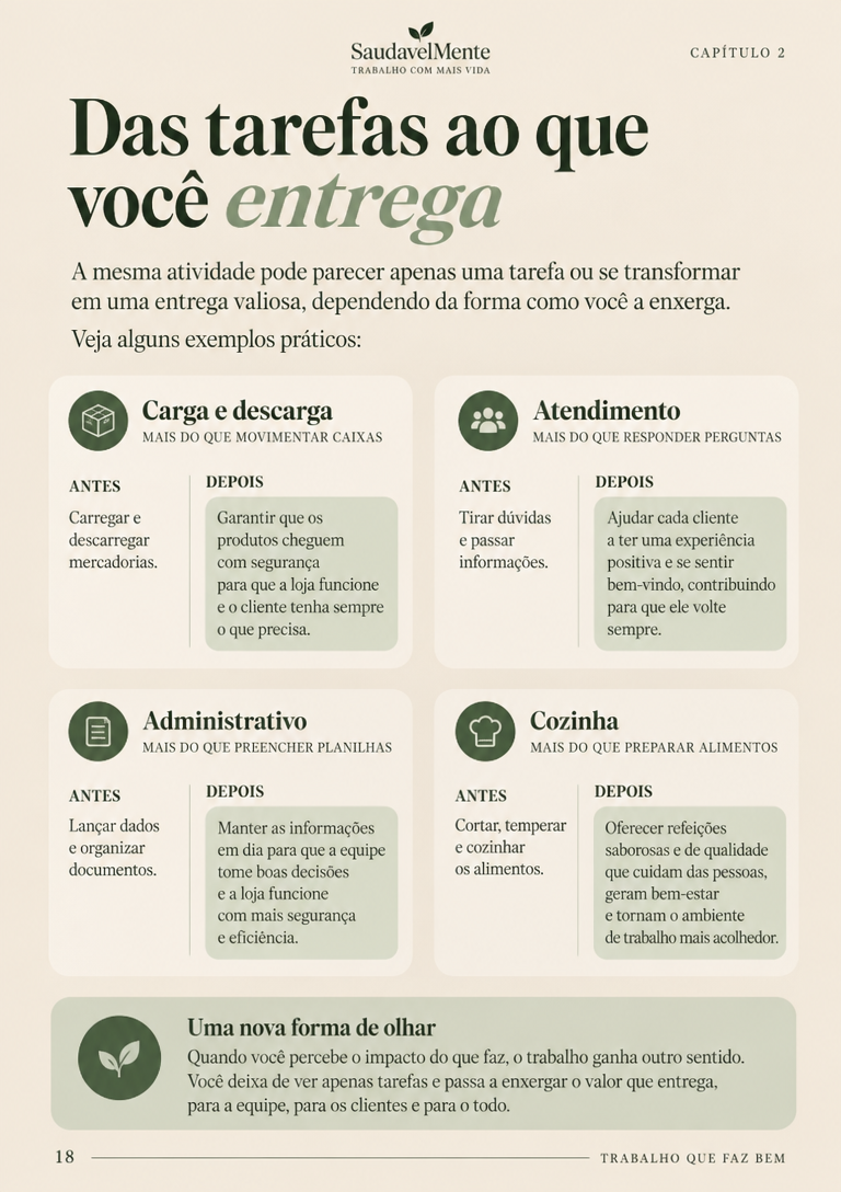 Página interna com exemplos de antes e depois